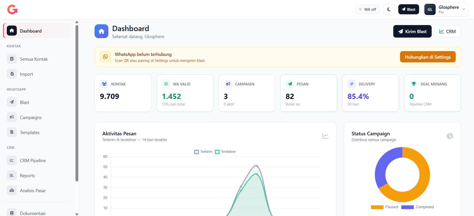 GloReach Lead Generation Platform