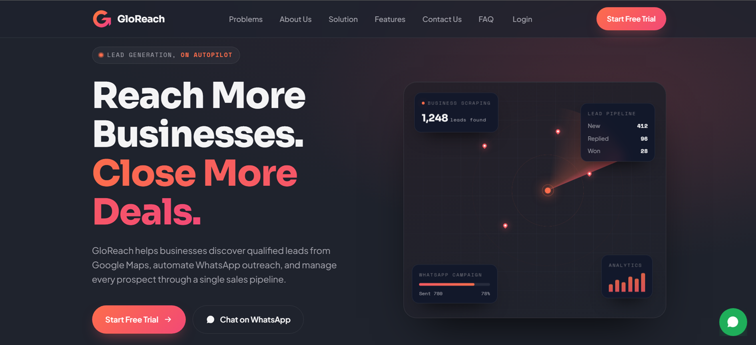 Gloreach Website
