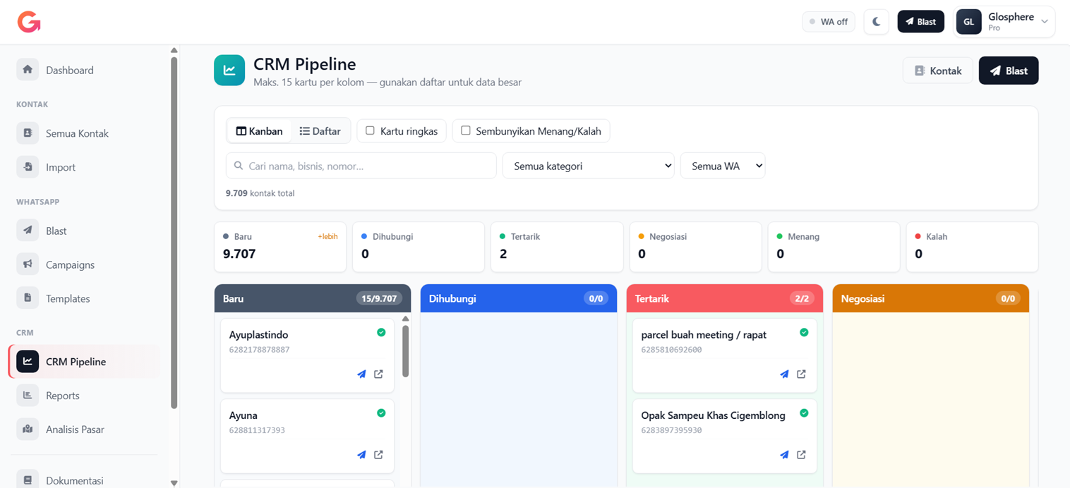 CRM Pipeline Penjualan